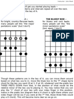 Basic Lead Guitar Diagram