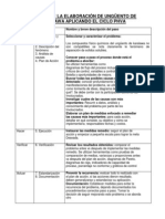 ANÁLISIS DE LA ELABORACIÓN DE UNGÜENTO DE KARALAWA APLICANDO EL CICLO PHVA