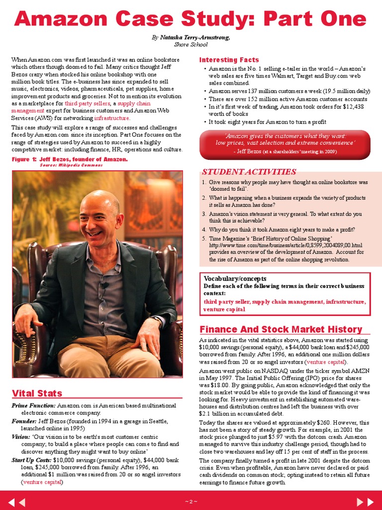 Amazon Case Study_ Part One Initial Public Offering