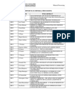 02 Mineral Processing