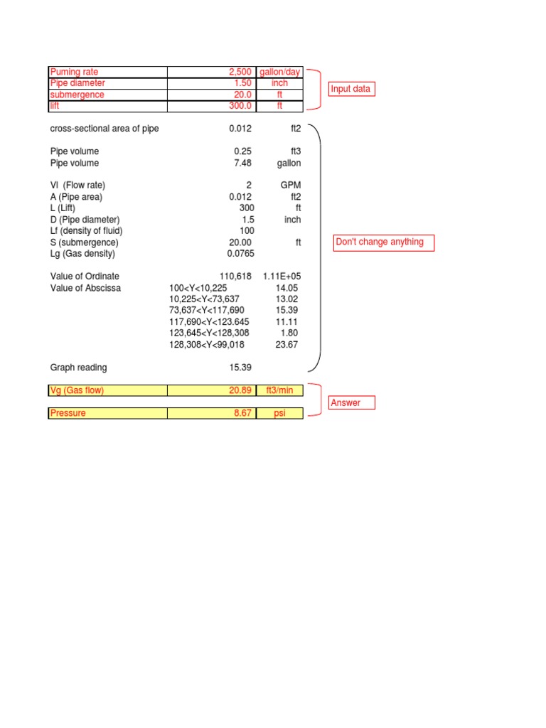 Airlift Pump Design Calculations | PDF | Science & Mathematics ...