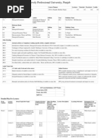 Download Eco515 -- Managerial Economics 1 by Bryan Shields SN208657481 doc pdf