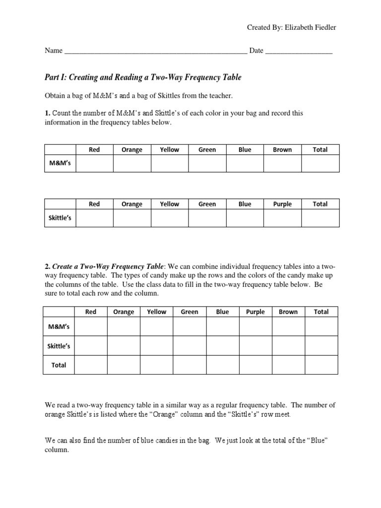 Probability Worksheet | Probability | Mathematics