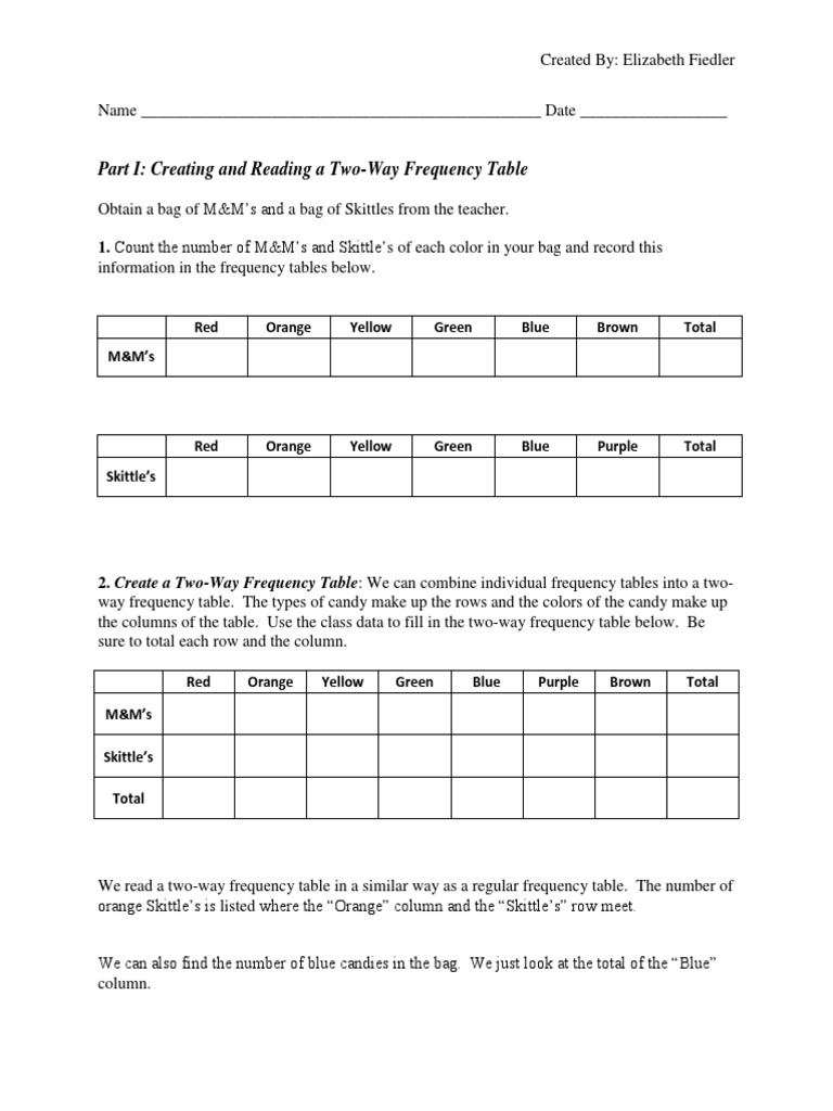 Probability Worksheet Probability Teaching Mathematics