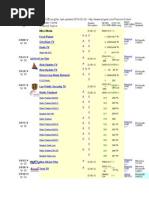 Download Daftar Channel Tv Parabola Satelit Thaicom 5 by Yogi Sbg SN208660570 doc pdf