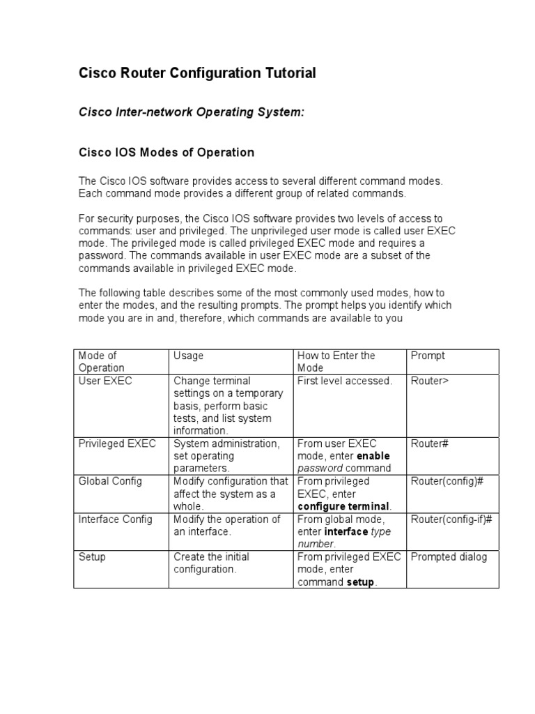 Cisco Router Configuration Tutorial: Cisco Inter-Network Operating ...