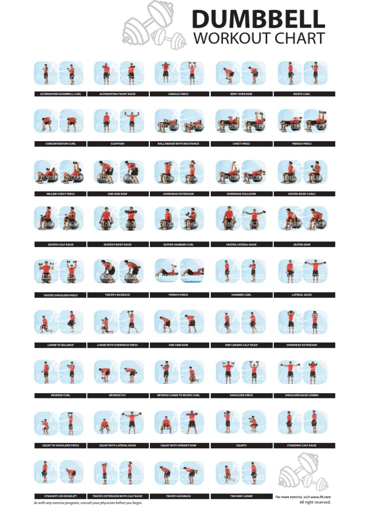 Dumbbell Workout Chart PDF