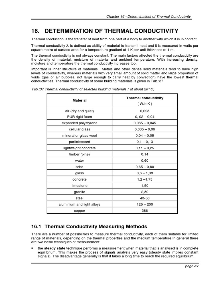 Measuring Thermal Conductivity Methods | PDF