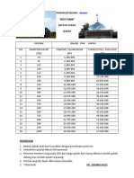 Daftar Harga Qubah