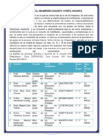 DESEMPEÑO DOCENTE ASIGNATURAS ESPAÑOL, MATEMATICAS Y CIENCIAS