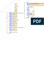 ControlBuild - SFP - SPI - Filtre - Prendre - Poser