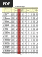 Download Jcr Impact Factors List 2013 by vpisinar SN208721950 doc pdf