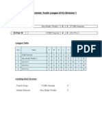 Dubai Premier Youth League U12s Division 1: League Results 15-Feb-14 2 FCBE Neymar
