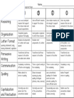 Hey Little Ant Extension Activity Rubric