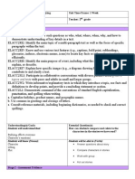 UBD Template Reading Lesson Plan
