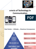 Effects of Technology on Communication