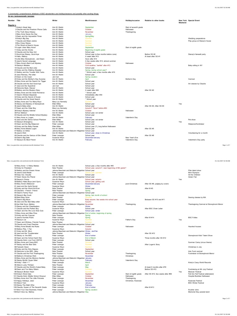 Babysitters Club Books by Season PDF