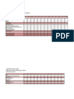 Cash Flow Situs