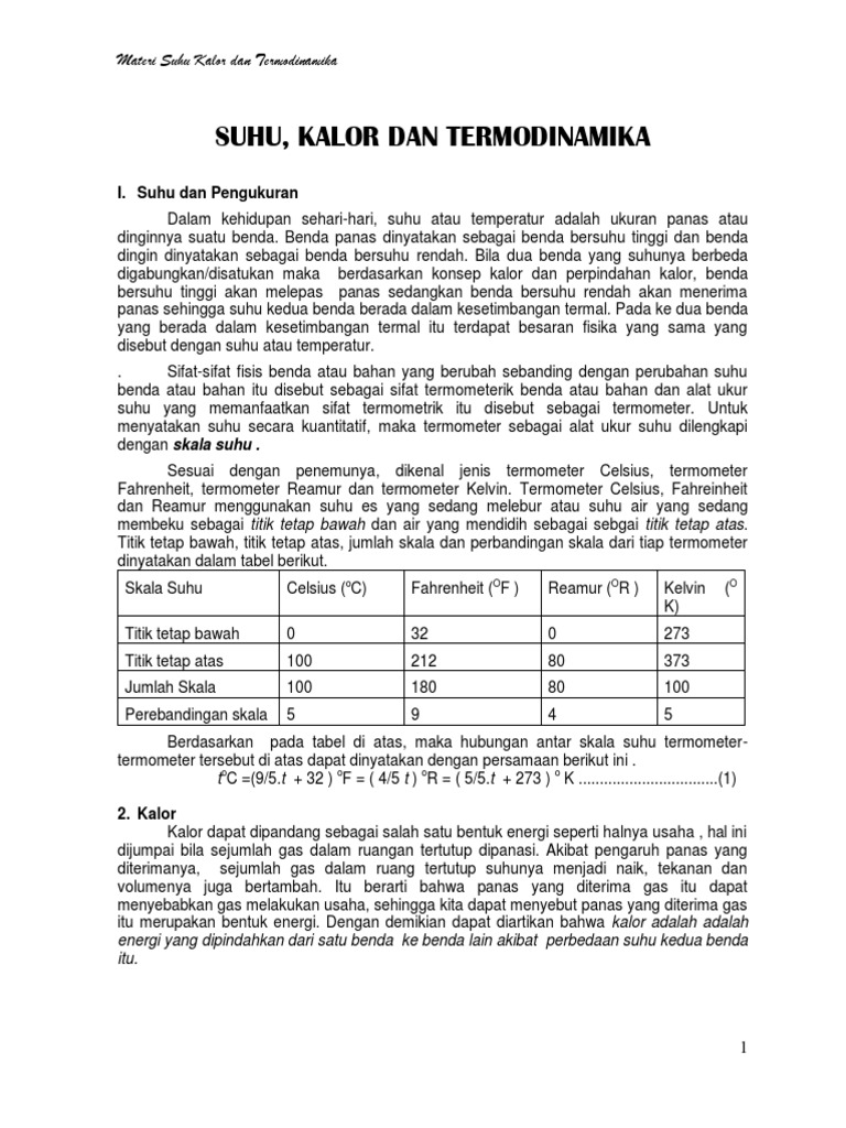Materi Suhu Kalor Dan Termodinamika