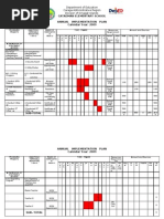 Download Annual Imp Plan Catadman Es by dhondendan SN20877449 doc pdf