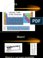 Basic Chemistry