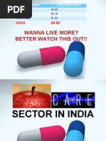 Health Sector