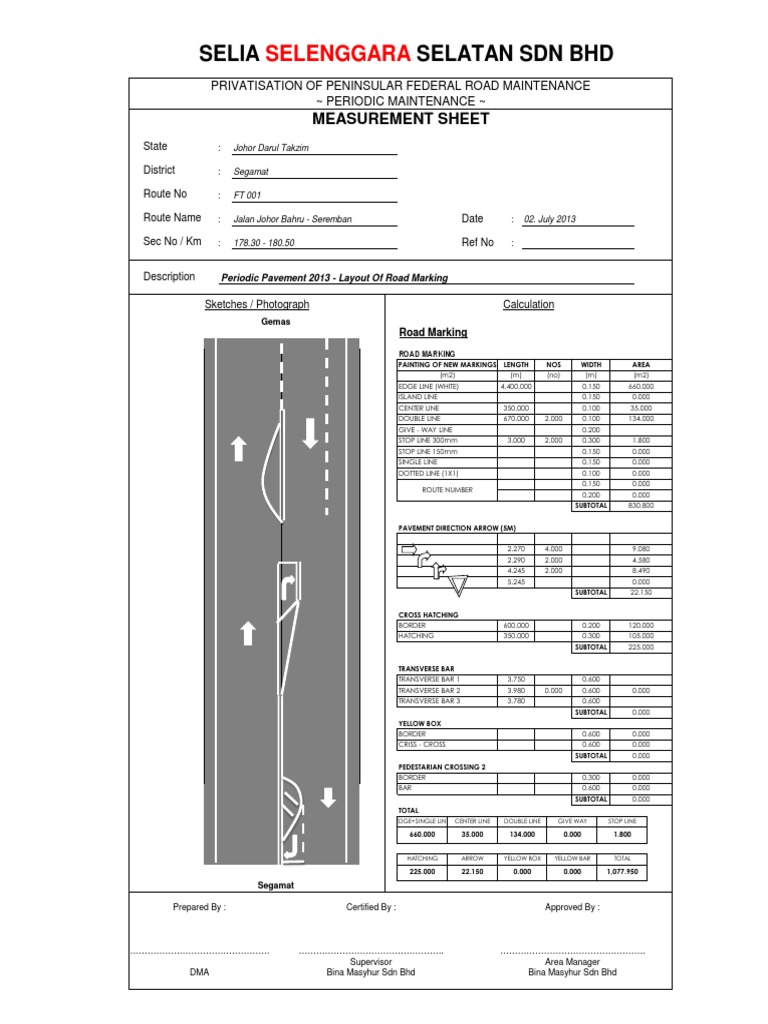 Road Marking Specifications and Measurements | PDF | Technology ...