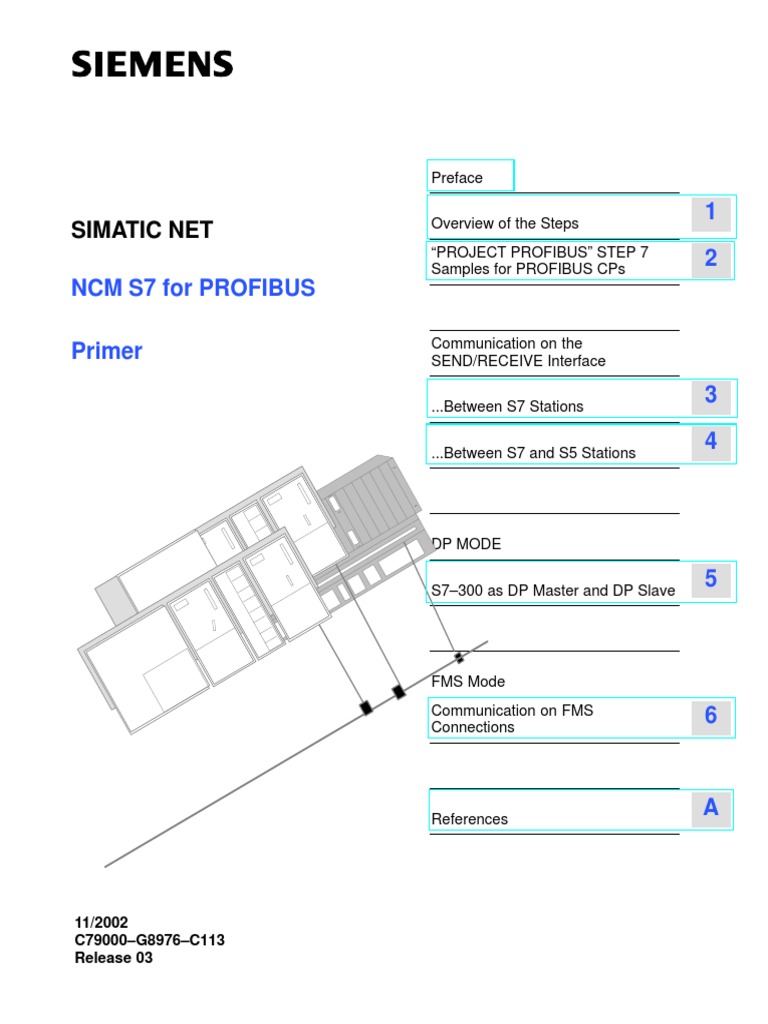 NCM S7profibus | PDF | Message Passing Interface | Programmable Logic ...