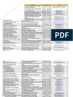 Download DAFTAR PERUSAHAAN by Jullanar Tsari A SN208818341 doc pdf