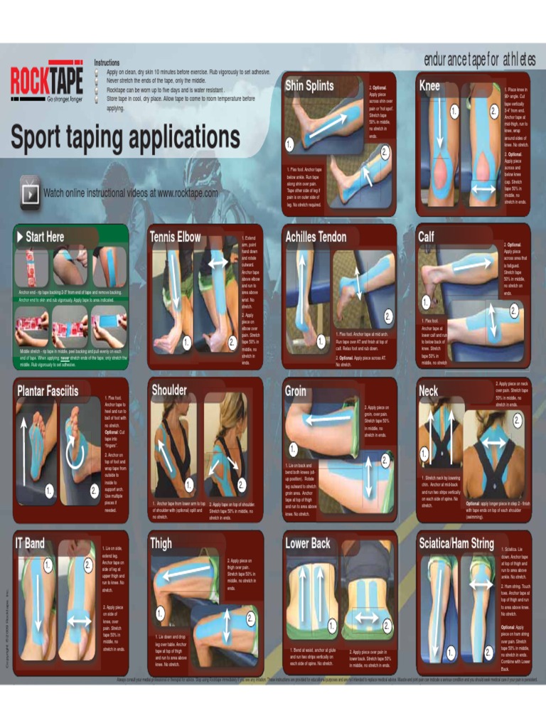 RockTape Rehab Taping Instructions Foot Knee