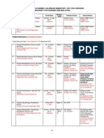 Postgraduate Academic Calendar Semester 1 2011/2012 Session Universiti Tun Hussein Onn Malaysia