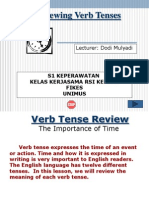 Reviewing Verb Tenses: Lecturer: Dodi Mulyadi