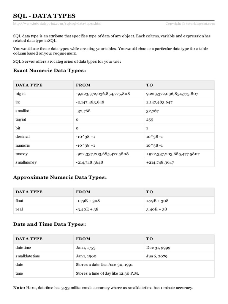 SQL Data Types | PDF | Sql | Microsoft Sql Server