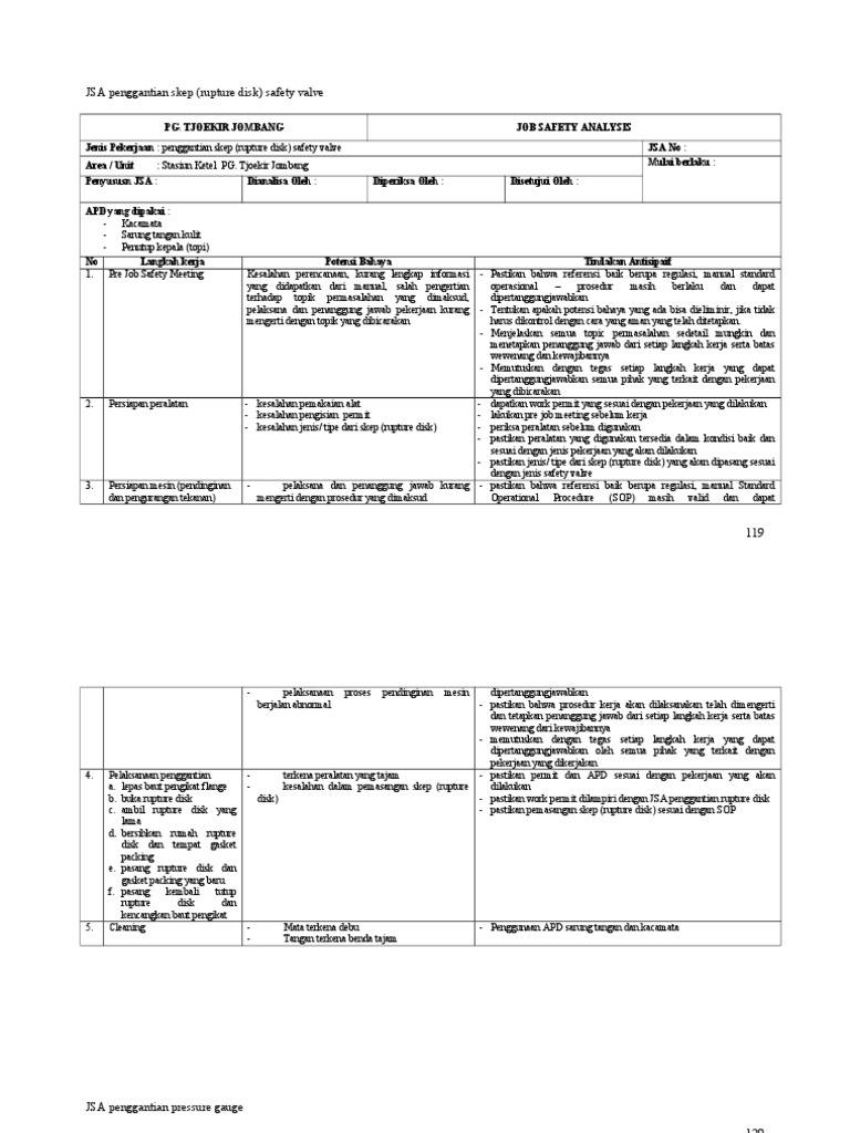 K3 Contoh Jsa Pdf