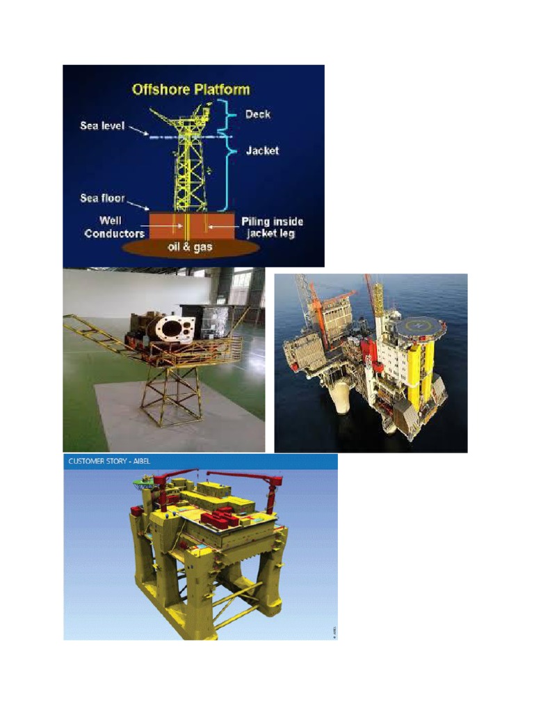 Functions of Offshore Production Platforms | PDF | Natural Gas | Civil ...