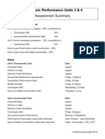 Course Assessment - Unit 3 4 Performance - Summary 2014