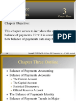 Balance of Payments