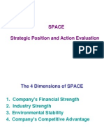 Space Strategic Position and Action Evaluation