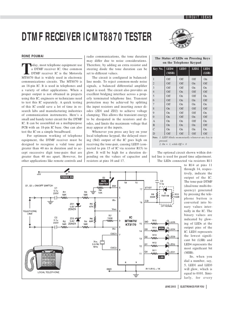 DTMF Receiver | PDF