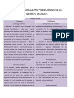 fortalezasydebilidadesdelagestinescolar-140220224319-phpapp01