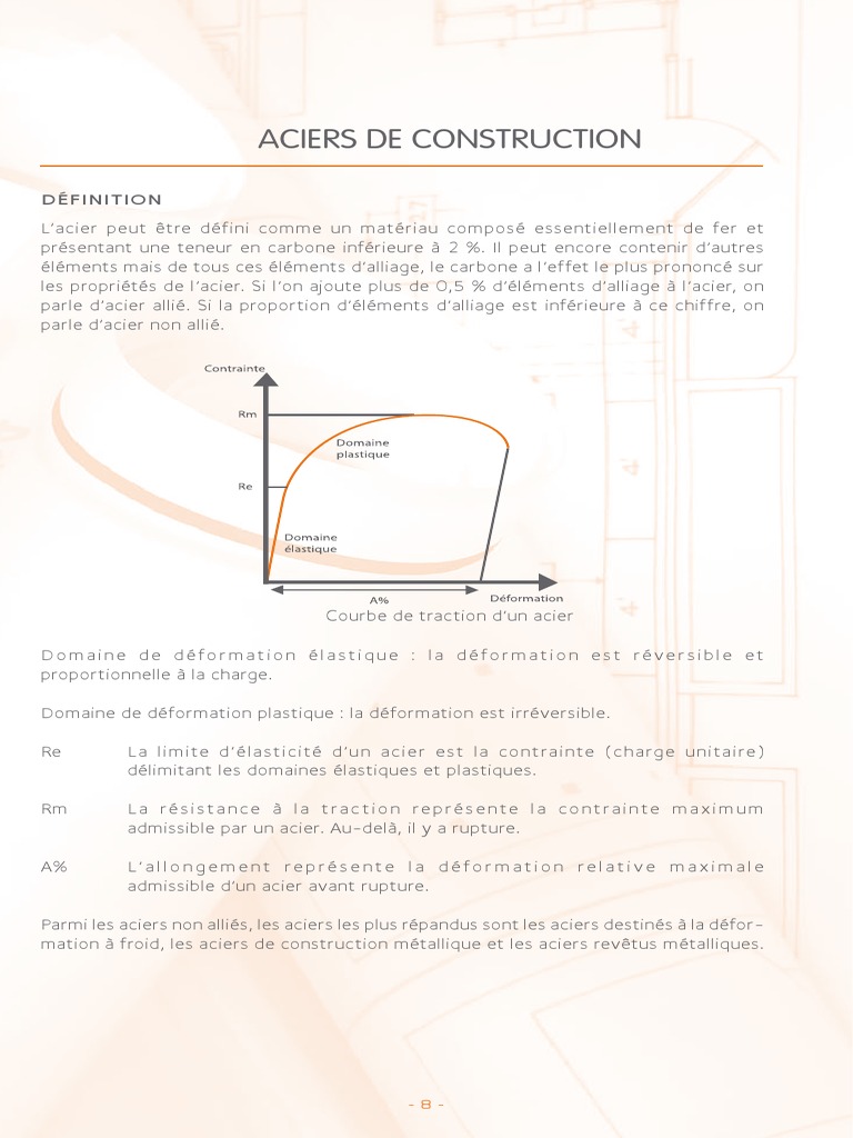 Aciers de Construction et Propriétés PDF Acier Corrosion — free download