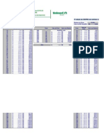 Procedimentos Médicos Unimed 2013