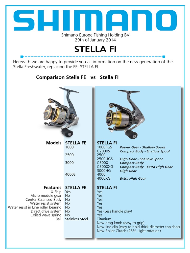 Shimano Stella FI Series Overview | PDF | Technology & Engineering