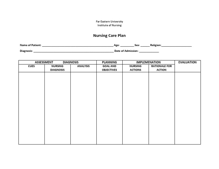 Nursing Care Plan Template | PDF | Self-Improvement