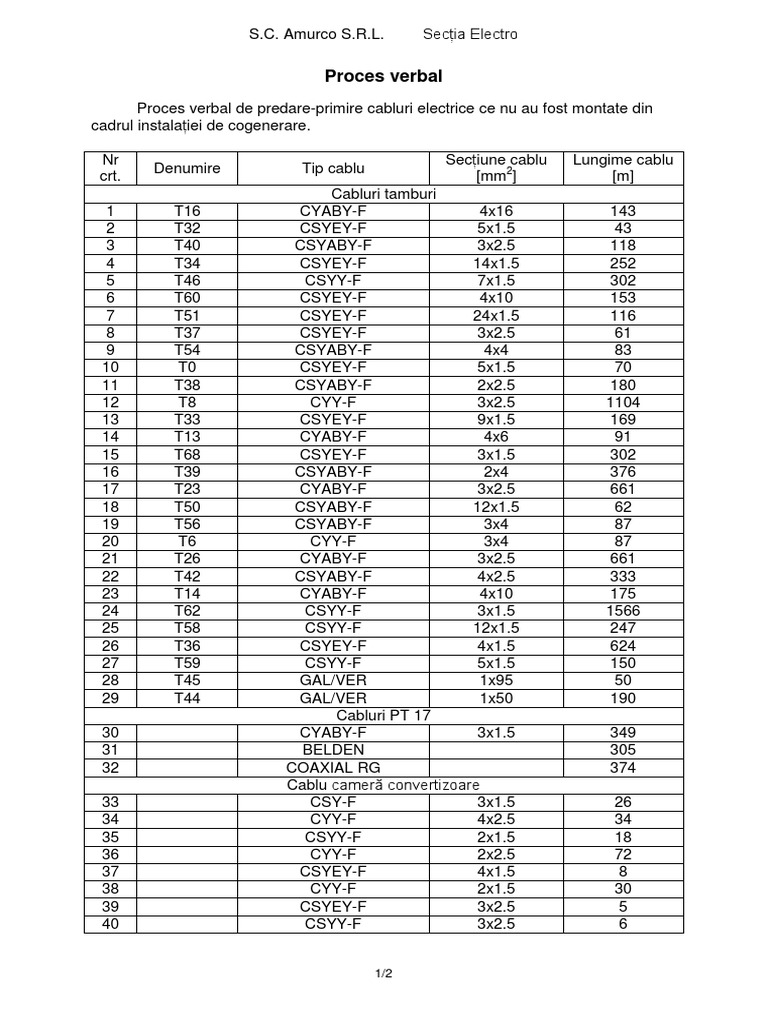 Electric Cable Handover Record | PDF | Technology & Engineering