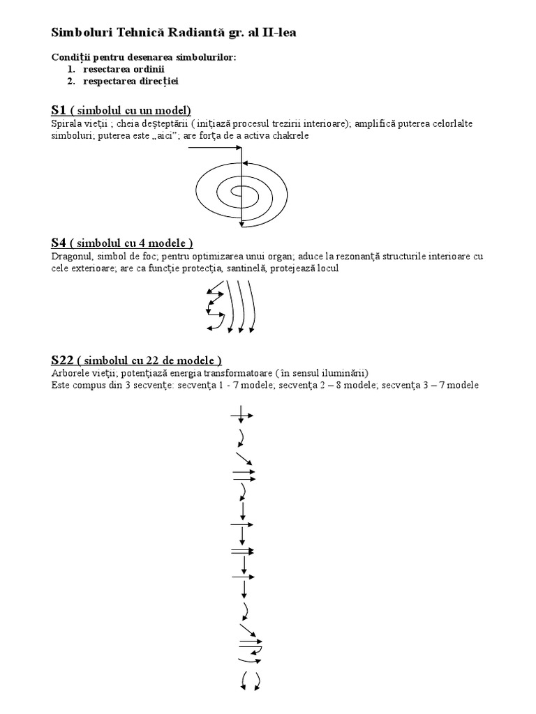 Simboluri Tehnică Radiantă - Gr. 2 | PDF