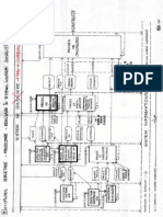 2 - Cercetare Proiectare Realizare