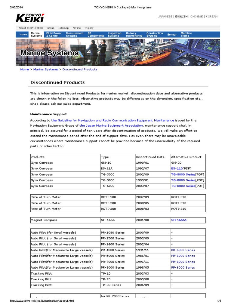 Tg 8000 Gyro Service Manual Pdf