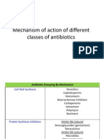 Question 7 Mechanism of Action of Antibiotic Surgical Infection TBL