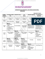 M.tech II Semsuppl r09 Time-Table Feb14